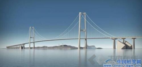 新京葡萄威尼斯