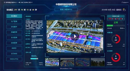 新京葡萄威尼斯