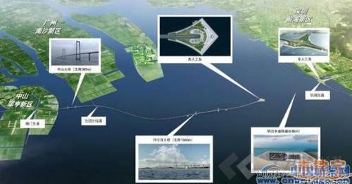 新京葡萄威尼斯