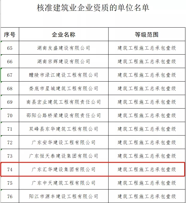 新京葡萄威尼斯