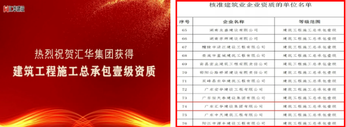 新京葡萄威尼斯